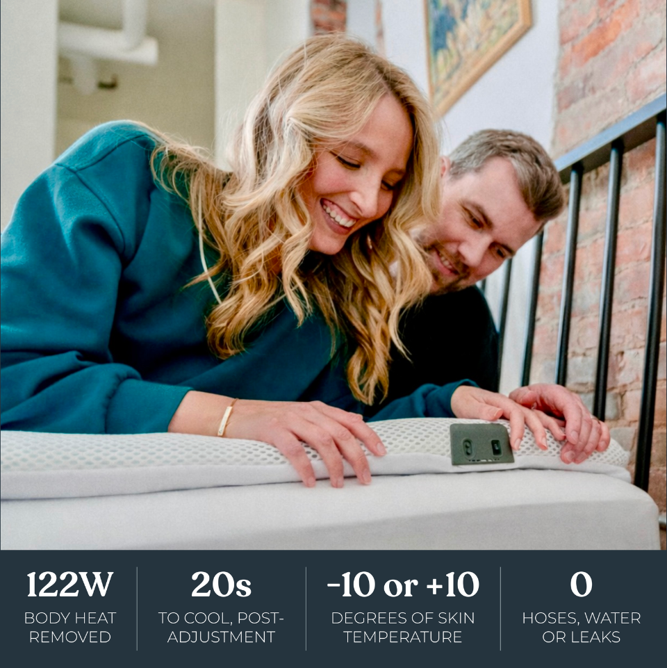 The Smart Topper - Cooling Mattress Topper