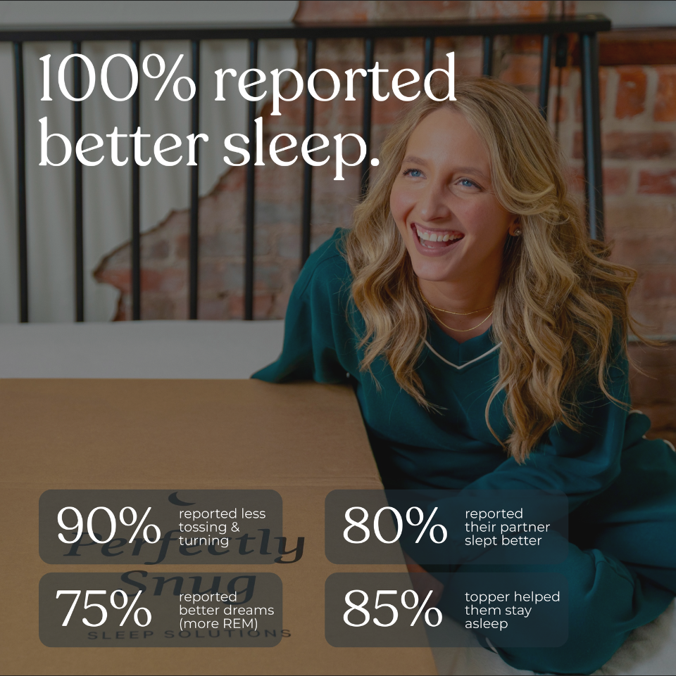 The Smart Topper - Cooling Mattress Topper
